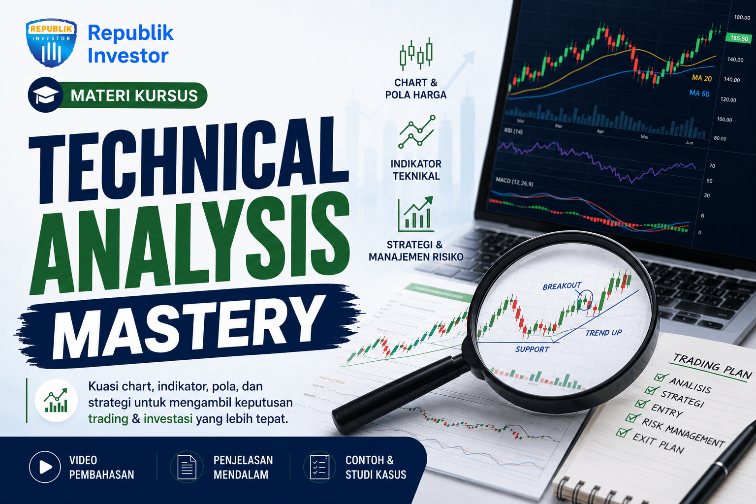 Technical Analysis Mastery
